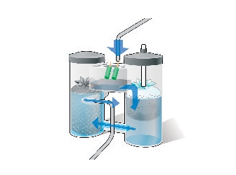 Separadores de condensado óleo/água